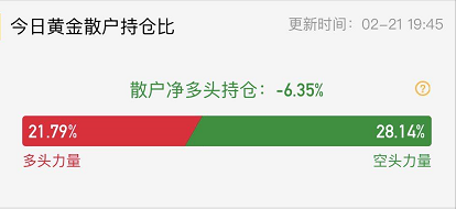 「黄金收评」劲爆！黄金TD大涨近3%  价格直逼378关口