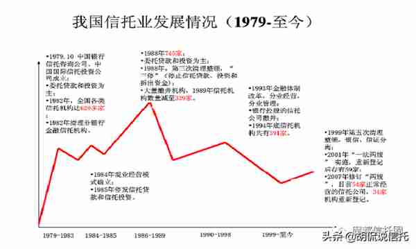 从梅艳芳的案例看信托为什么值得托付