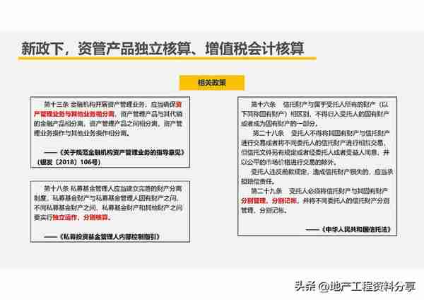 【209】房企创新融资模式及税收风险分析（151页）