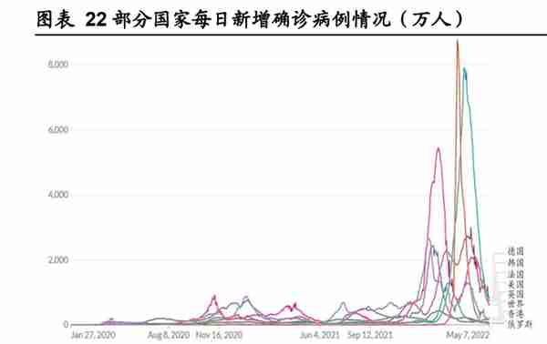 瑞科生物研究报告：领先佐剂平台打造丰富新型疫苗在研管线