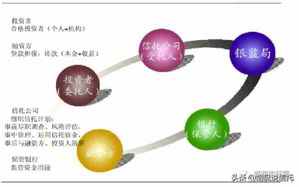 从梅艳芳的案例看信托为什么值得托付