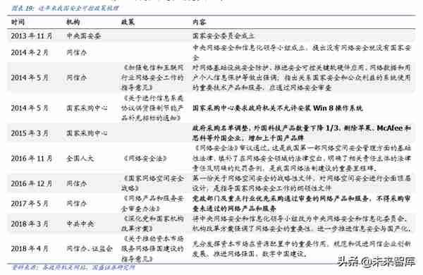 用友网络深度解析：巨轮再起航，云引领未来