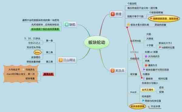 中国式穷人思维：当你只有10万资金，可以投资3元低价股一直死捂着吗？原来不是股市不赚钱，而是思维变了