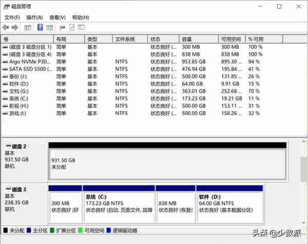 数字存储完全指南 04：固态硬盘的参数解读与实际性能