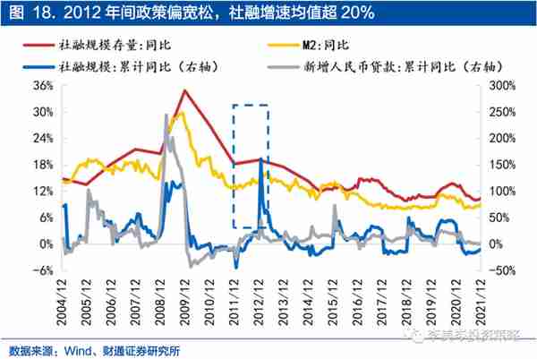 「他山之石」超额收益：银行在弱市中体现防御价值