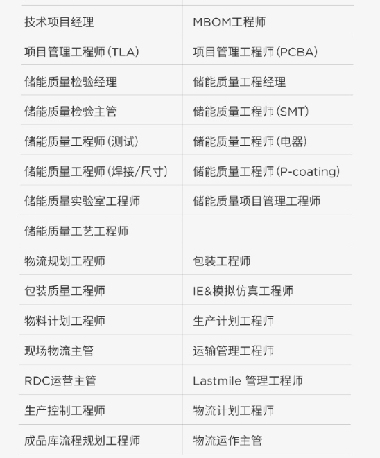 特斯拉新厂招人！上海工厂员工介绍待遇：普通员工17薪+五险一金，工人也能拿股票，父母看病也能报销