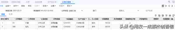 T+C计件工资支持多维度工价设置、工序辅计量核算取价算工资