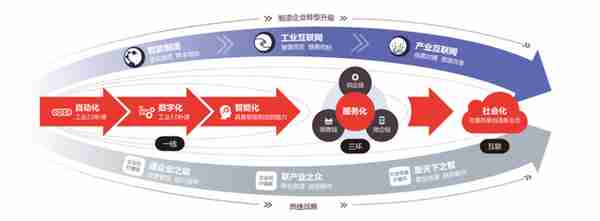 助推“专精特新”企业加码发展，鼎捷软件持续践行数字强国梦