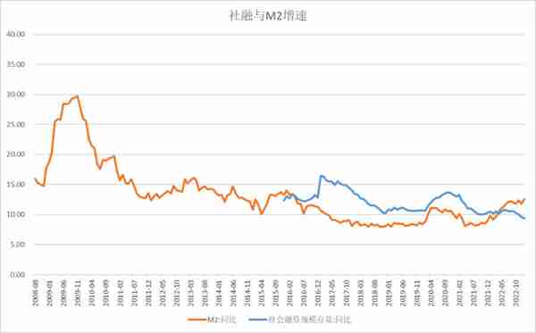 股指：关注美股CPI影响，A股风格偏向科技