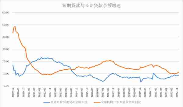 股指：关注美股CPI影响，A股风格偏向科技