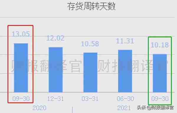 东数西算+数字货币+元宇宙,入股数据交易中心,客户包括百度、腾讯