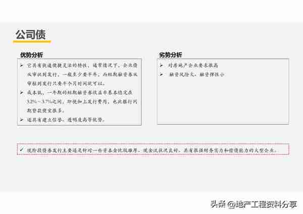 【209】房企创新融资模式及税收风险分析（151页）