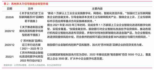 立足区域优势，苏州银行：战略锚定中小零售，小而美的优质城商行