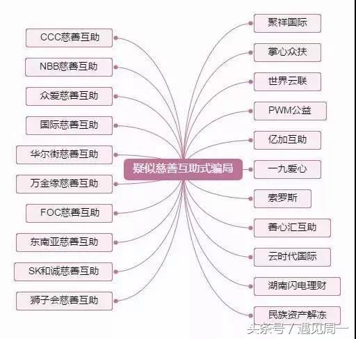 E租宝彻底终结，涉案762亿，罚款超20亿，111人入狱！