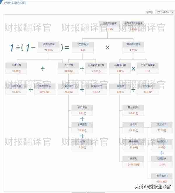 东数西算+数字货币+元宇宙,入股数据交易中心,客户包括百度、腾讯