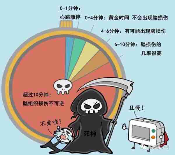 乘客猝死背后：北京多个地铁站内未配备AED，普及面临难题