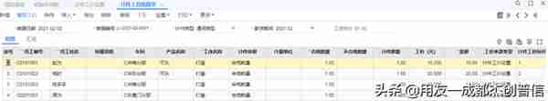 T+C计件工资支持多维度工价设置、工序辅计量核算取价算工资