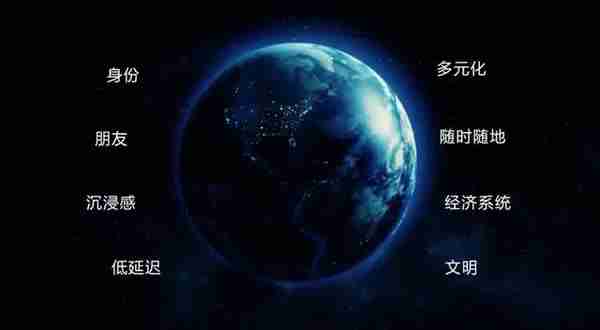 元宇宙：数字世界的下一个大浪潮