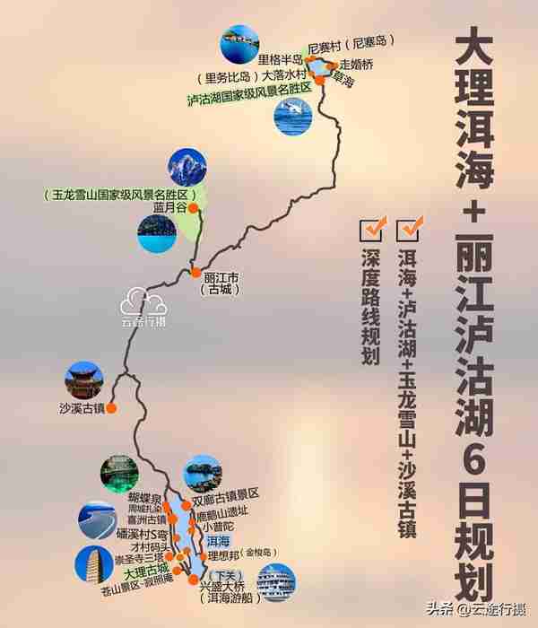 云南丽江泸沽湖环游+大理环洱海6日旅游攻略路线图（原创）