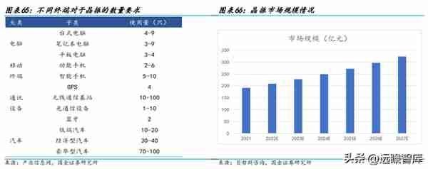 陶瓷材料专家，三环集团：丰富产品线贡献多维业绩增量