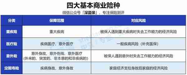 没有工作单位也没有社保，未来靠啥养老？最全个人交社保攻略来了