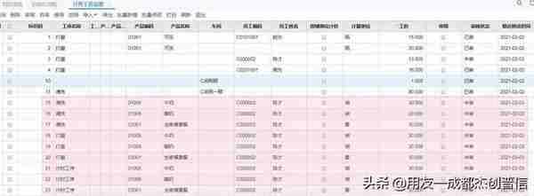 T+C计件工资支持多维度工价设置、工序辅计量核算取价算工资