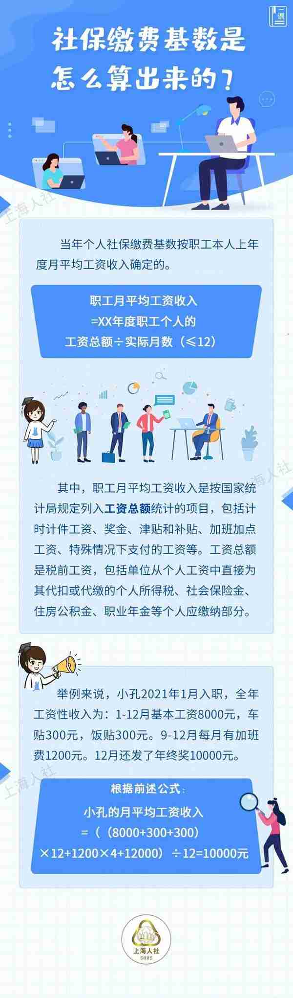 这些关于社保缴费的问题，你都了解吗？