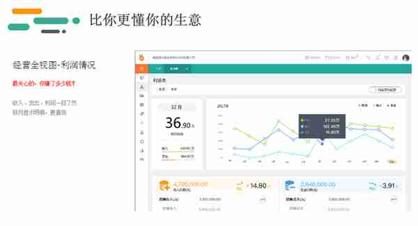 用友畅捷通好生意助阜城县君和通信器材有限公司好突破管理瓶颈