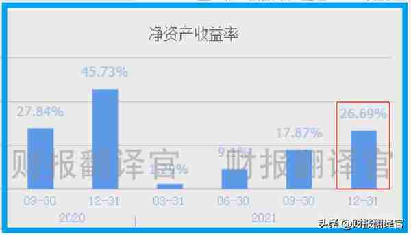 元宇宙板块赚钱能力排名第一,利润率高达85%堪比茅台,股价回撤69%