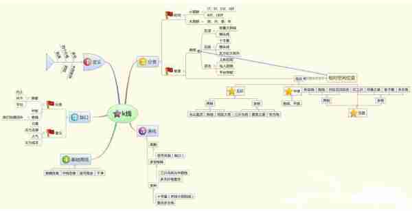 中国式穷人思维：当你只有10万资金，可以投资3元低价股一直死捂着吗？原来不是股市不赚钱，而是思维变了