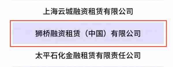 “2022福布斯中国融资租赁评选”发布！经开区企业狮桥融资租赁（中国）有限公司登榜