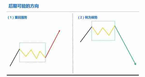 终于有金融女博士发声了：48元满仓买入中国石油的股民，到现在是什么样的结果？作为投资者怎么看