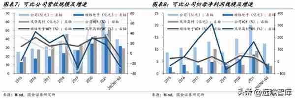 陶瓷材料专家，三环集团：丰富产品线贡献多维业绩增量