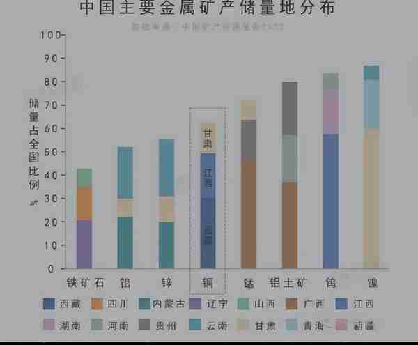 西方集体看不好的非洲烂矿，中国为何赚到了钱？还得是中国