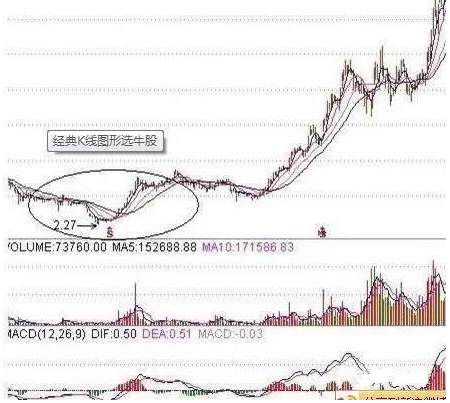 中国式穷人思维：当你只有10万资金，可以投资3元低价股一直死捂着吗？原来不是股市不赚钱，而是思维变了