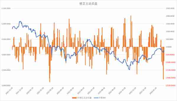 股指：关注美股CPI影响，A股风格偏向科技