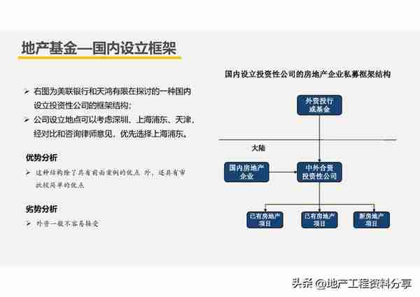 【209】房企创新融资模式及税收风险分析（151页）