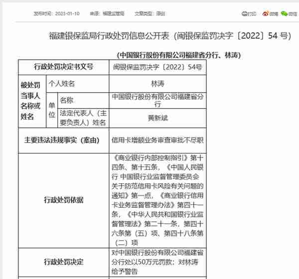 中国银行去年18.2万件消费投诉信用卡占比47%，开年又被罚50万