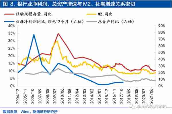 「他山之石」超额收益：银行在弱市中体现防御价值