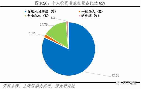 中美金融战：情景分析、工具手段及应对