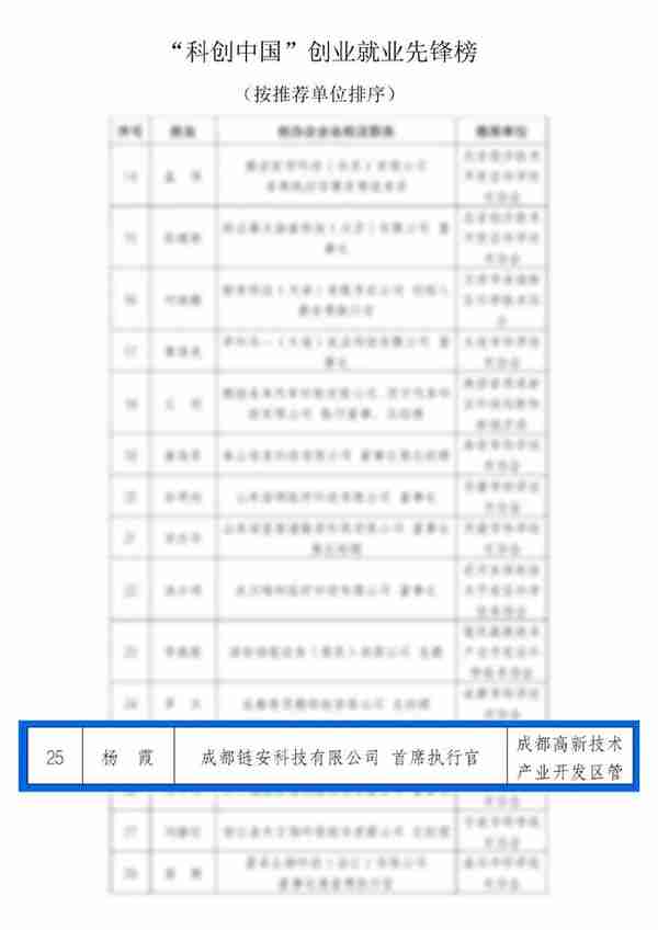 喜讯 | 成都链安CEO杨霞荣登2022“科创中国”创业就业先锋榜