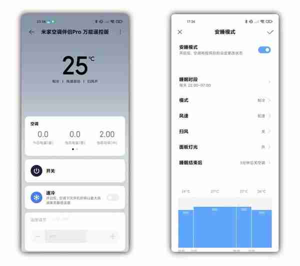 家里空调变智能，你只需一个它：米家空调伴侣Pro 体验测评