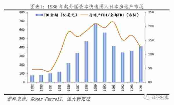 中美金融战：情景分析、工具手段及应对