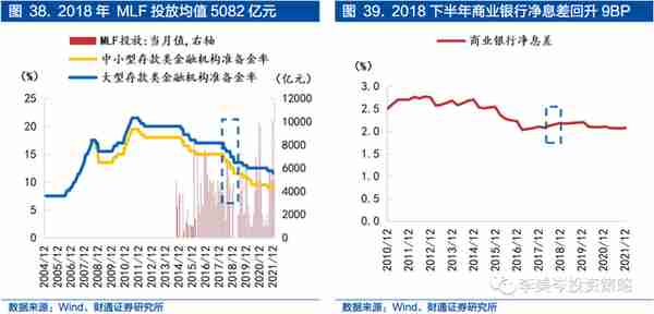 「他山之石」超额收益：银行在弱市中体现防御价值