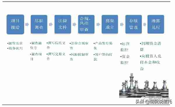 从梅艳芳的案例看信托为什么值得托付