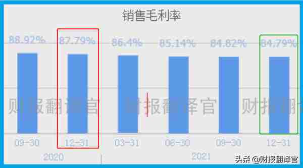 元宇宙板块赚钱能力排名第一,利润率高达85%堪比茅台,股价回撤69%