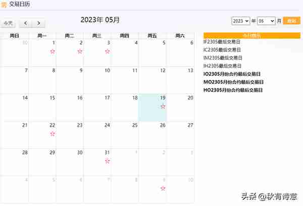 2023年股指期货交割时间、股指期权到期日一览表