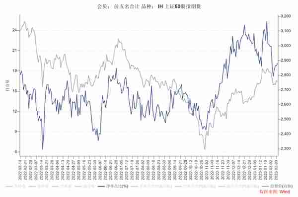 股指：关注美股CPI影响，A股风格偏向科技