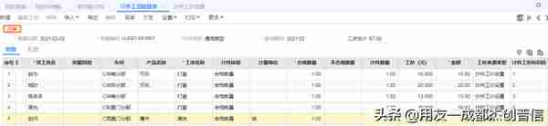 T+C计件工资支持多维度工价设置、工序辅计量核算取价算工资