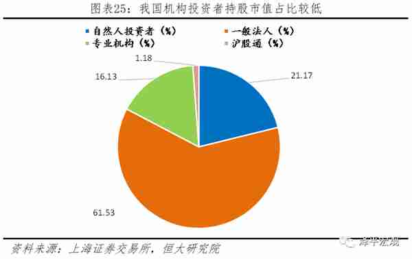 中美金融战：情景分析、工具手段及应对